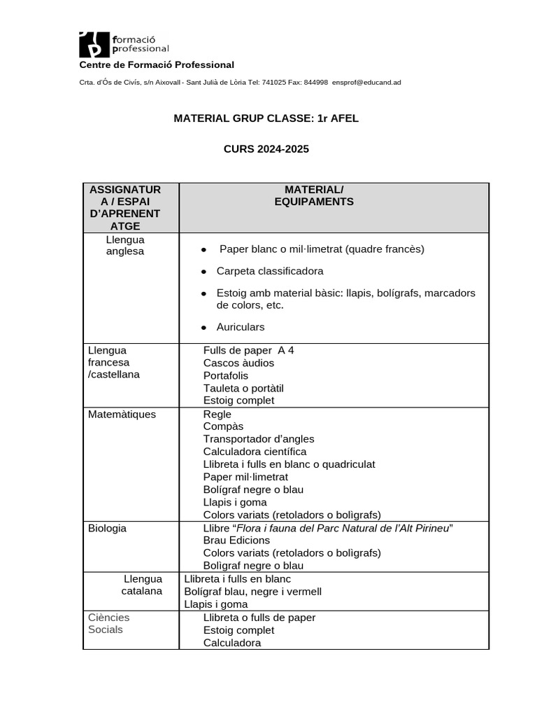 Material- 1r Dep Afel 2 | PDF