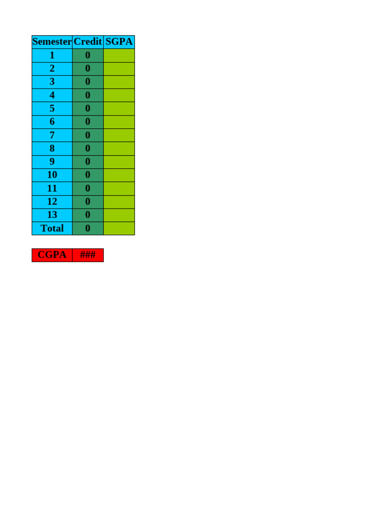 CGPA Calculation Guide for Students | PDF