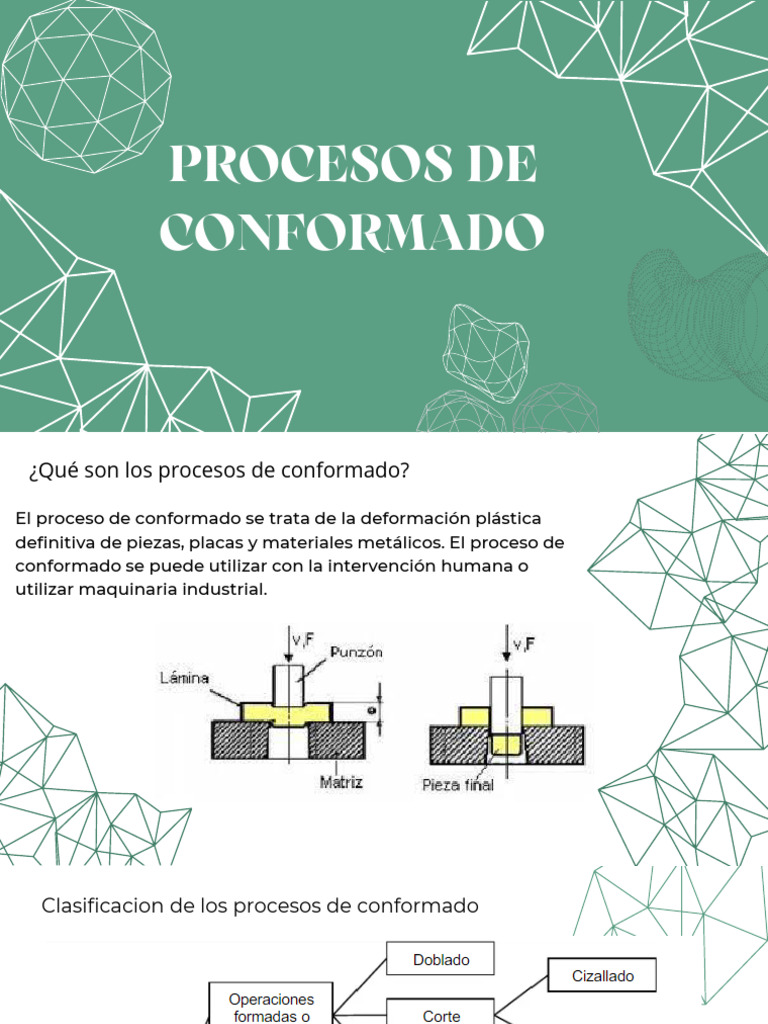 Procesos de Conformado de Metales | PDF