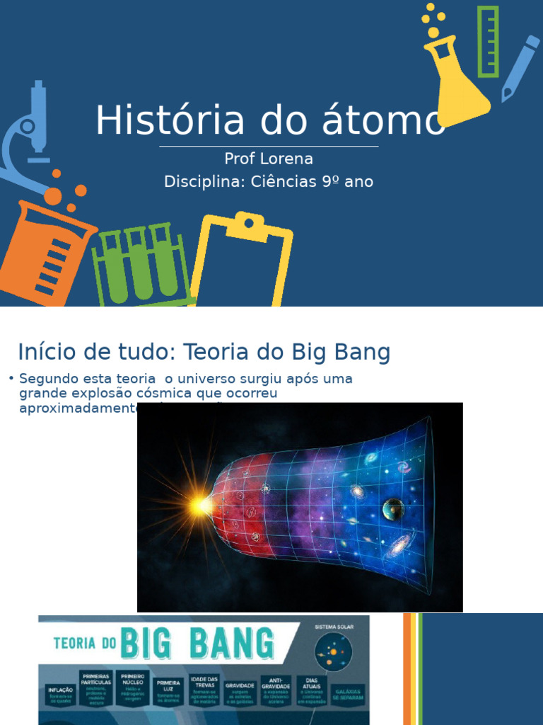 Evolução da História do Átomo | PDF | Química | Átomos