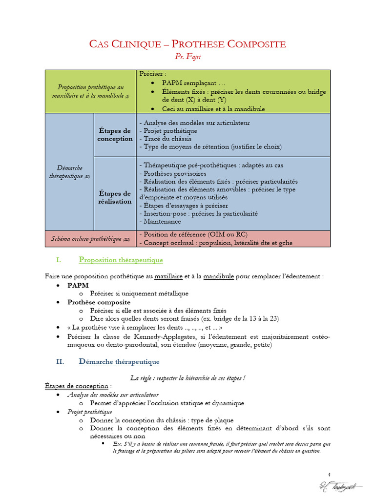 Guideline & Cas Clinique - Prothèse Composite 2 | PDF | Branches de la ...