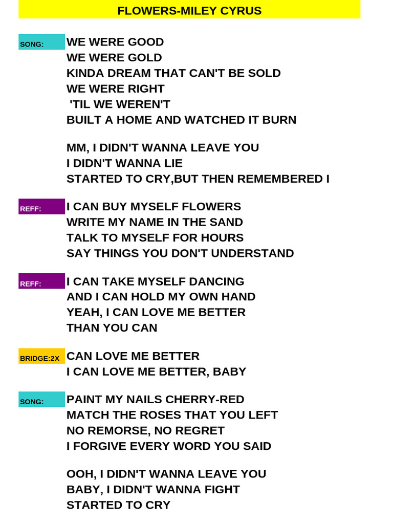 Flowers Miley Cyrus Pdf