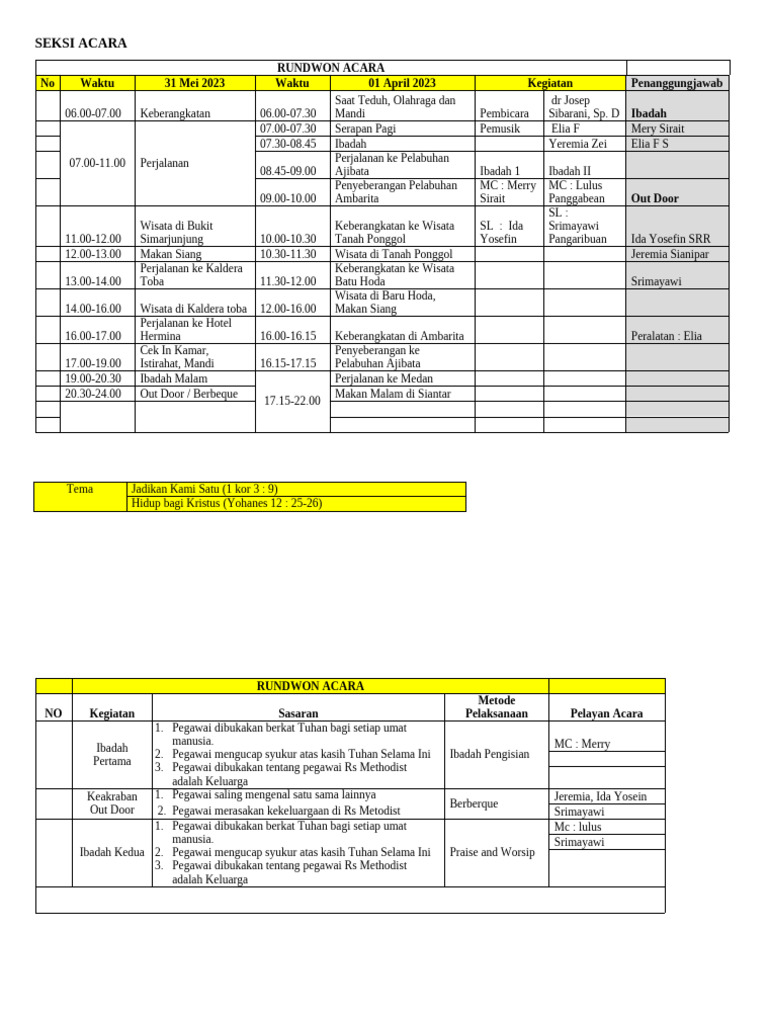 Rundown Acara Ibadah dan Wisata 2023 | PDF