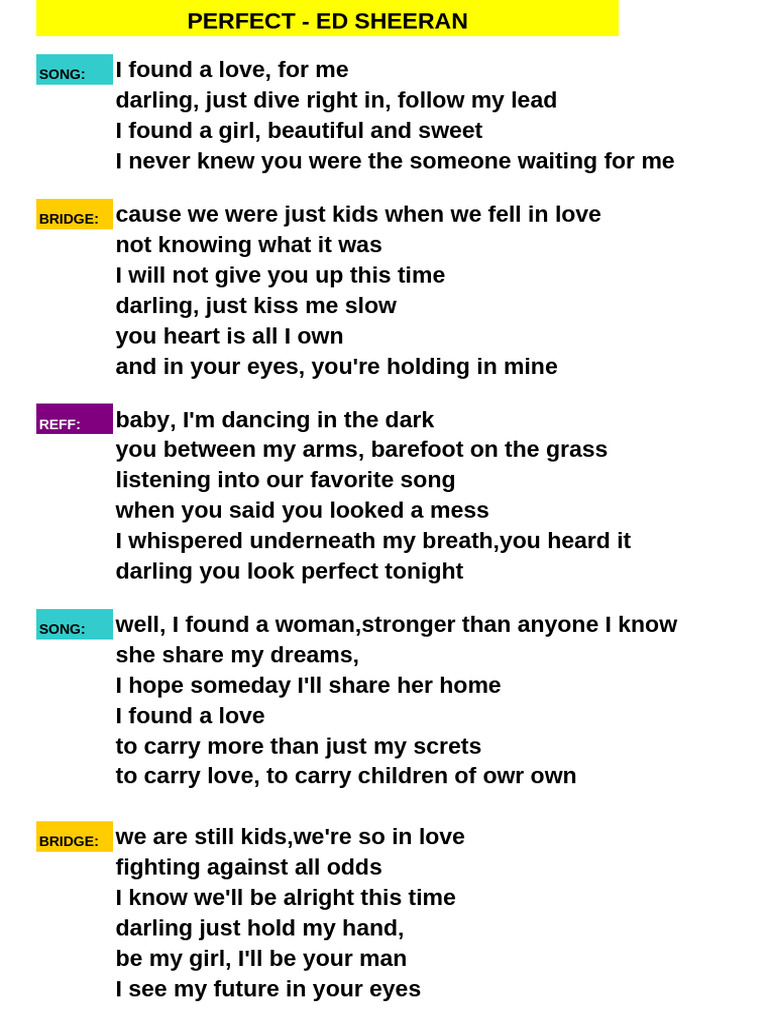 Perfect - Ed Sheeran | PDF