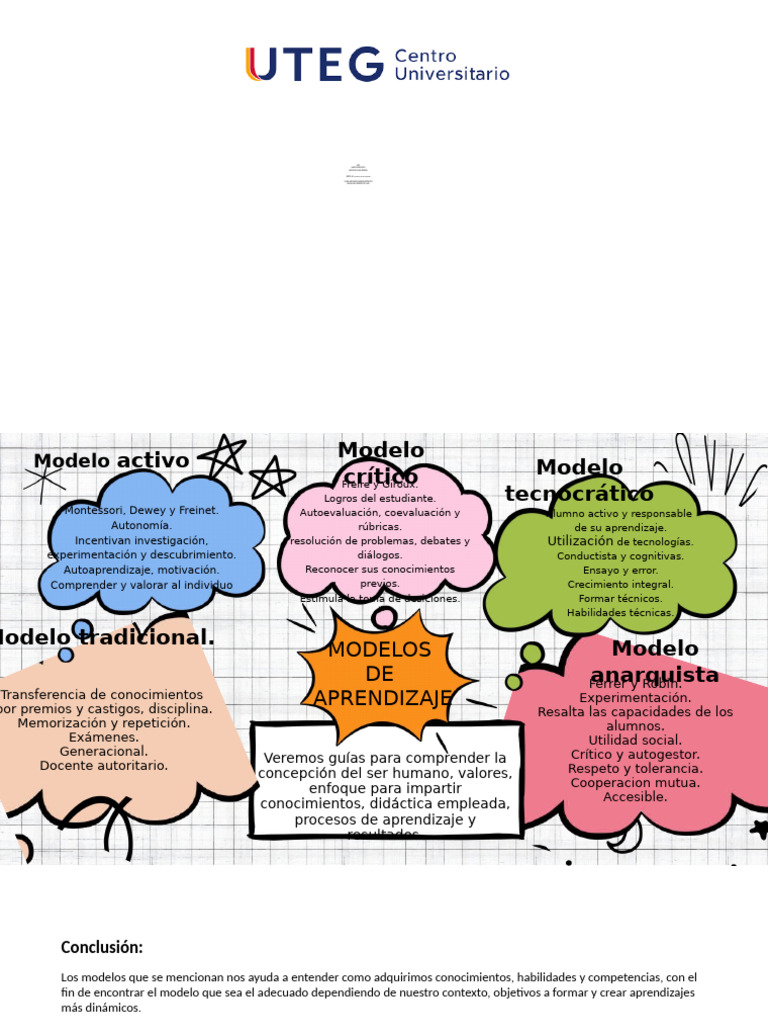 Lectura 6 Modelos de Aprendizaje | PDF | Aprendizaje | Maestros