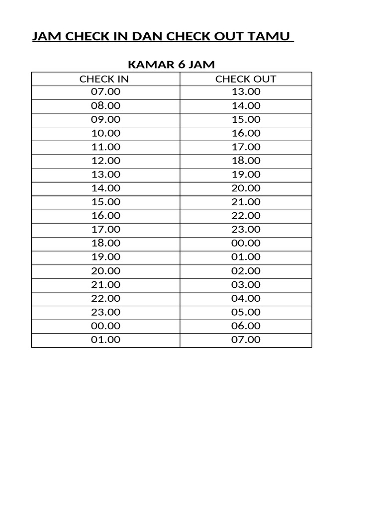 Jam Check-In/Out Schedule TAMU | PDF
