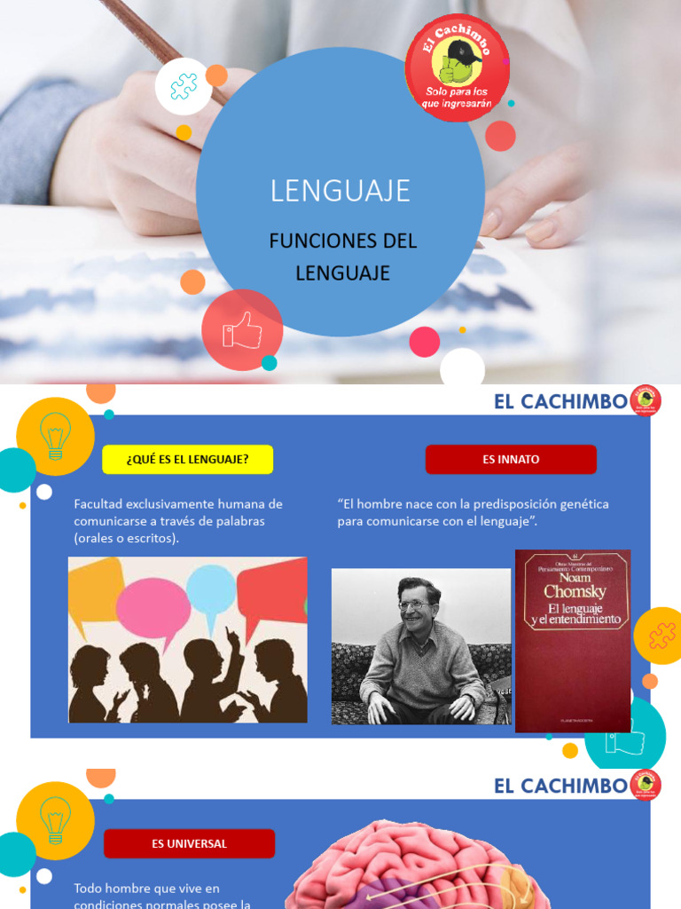 Funciones Del Lenguaje | PDF | Comunicación humana | Comunicación