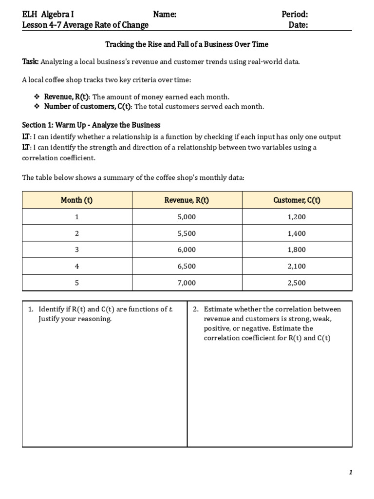 T1 Average Rate of Change+ (Mod Ver) | PDF | Linear Regression | Derivative