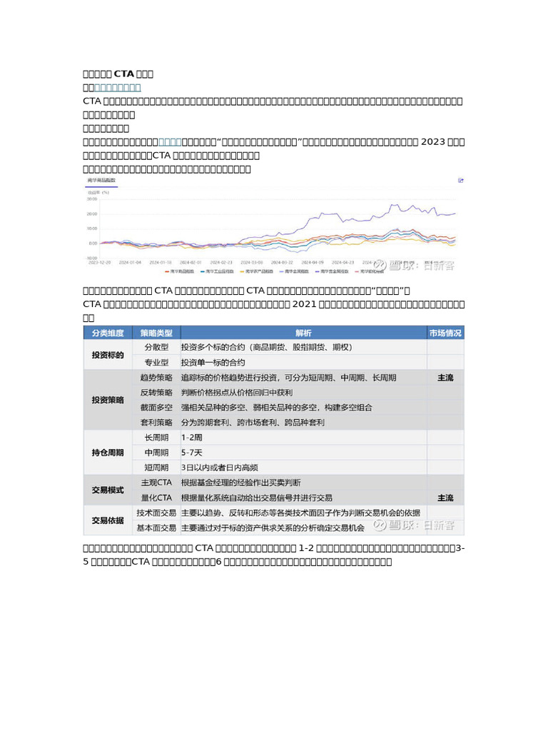 新建Microsoft Word 文档| PDF
