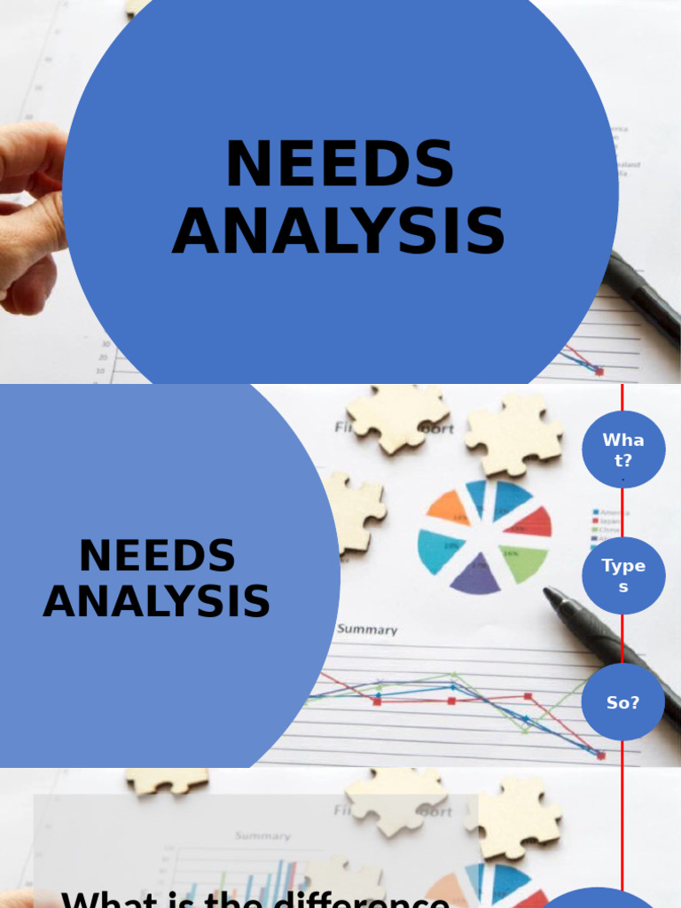 Understanding ESP Needs Analysis | PDF | Learning | Information