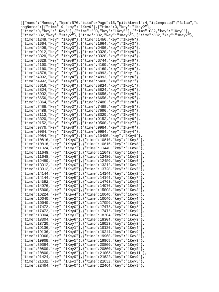 Monody Music Composition Data | PDF