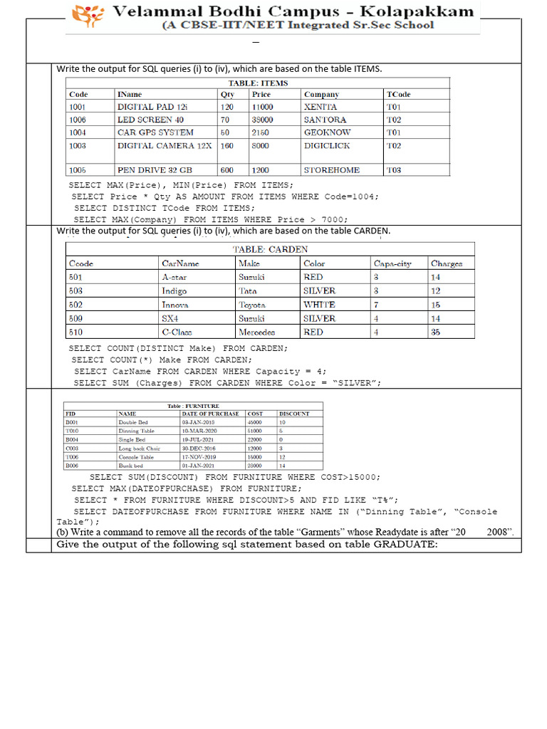 XII CS WORKSHEET-SQL SINGLE TABLE | PDF