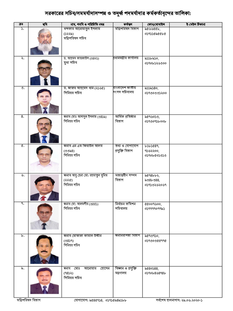 SecretarylistBangla 29-06-2020 | PDF