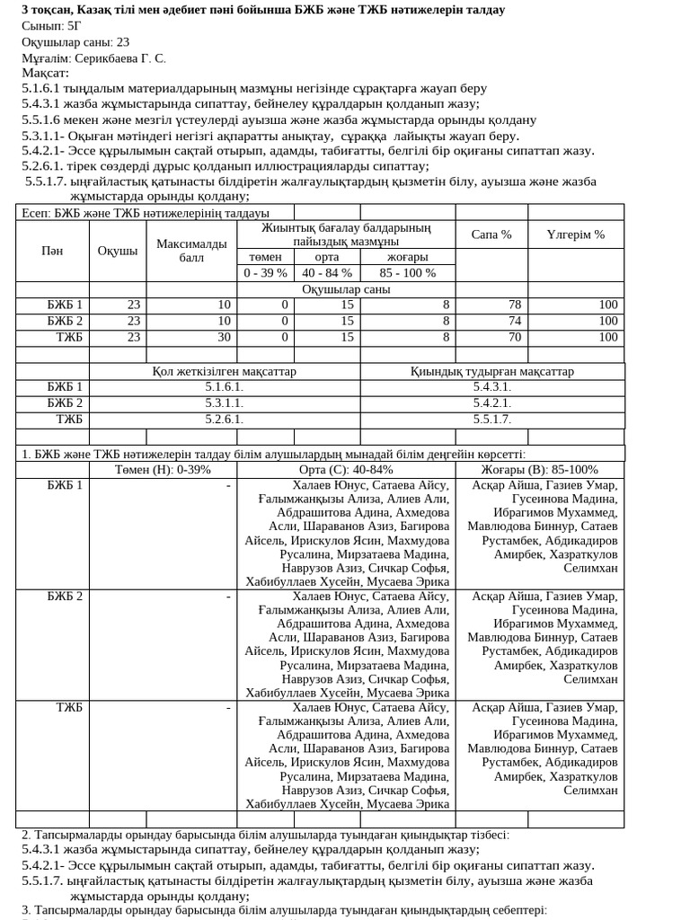 Орыс тілінде әйелдерге арналған анальды секс бойынша нұсқаулық