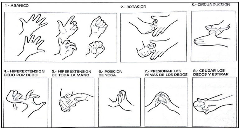 ejercicios-de-manos-pdf