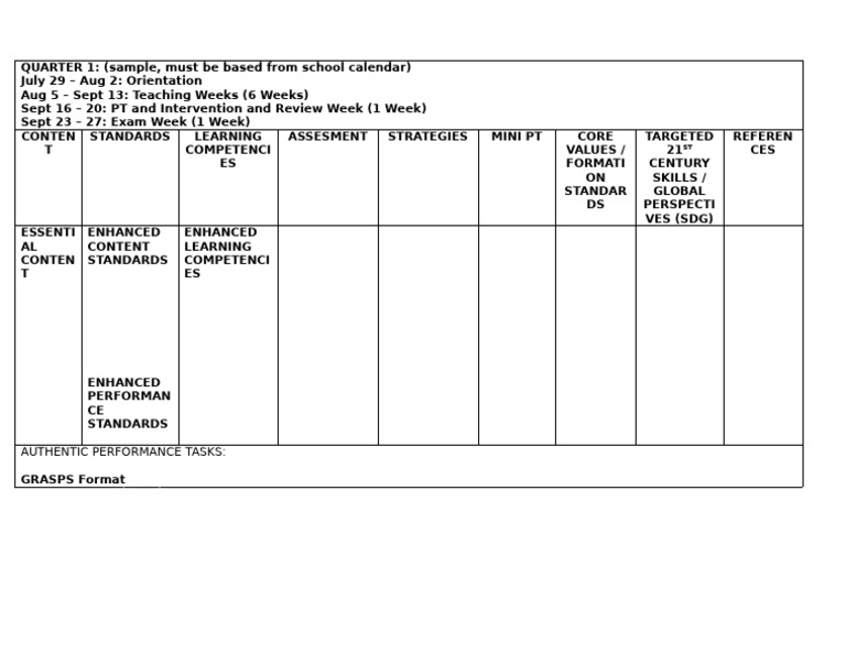 FORMAT TEMPLATE Blank | PDF