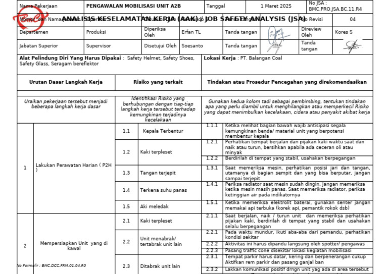 Analisis Keselamatan Kerja BC11 | PDF
