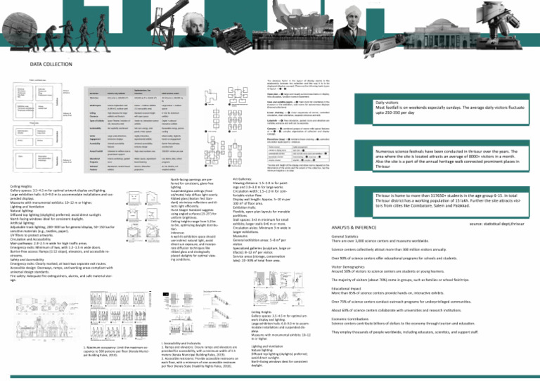 Inference Dat Collection | PDF