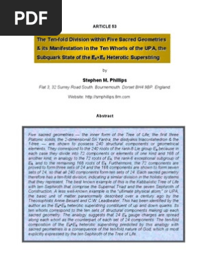 Article53 - Ten-Fold Division by SMPhillips