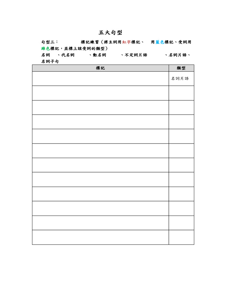 PRACTICE | PDF