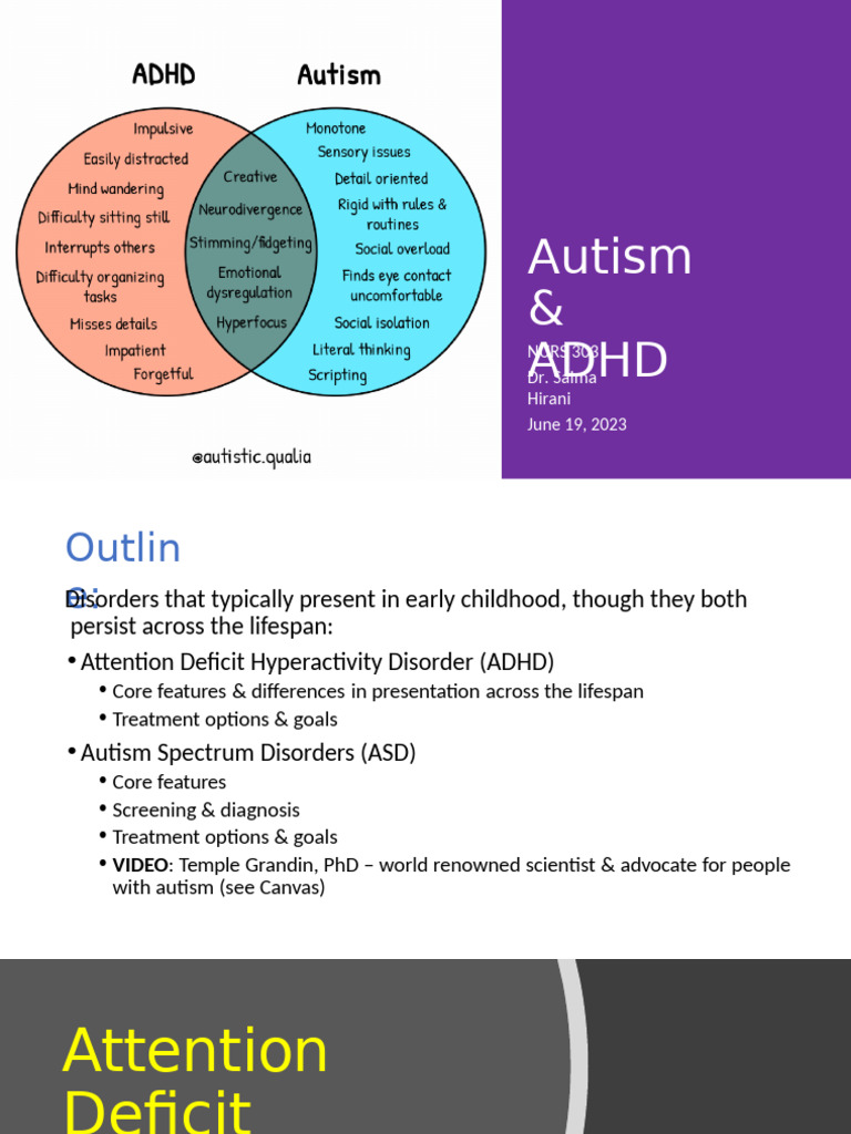 Nurs 303 June 19, 2023 Autism & Adhd | PDF | Autism | Attention Deficit ...