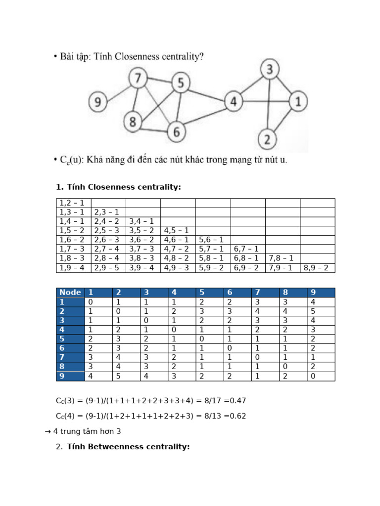 Tinh Closenness Centrality | PDF | Graph Theory | Combinatorics
