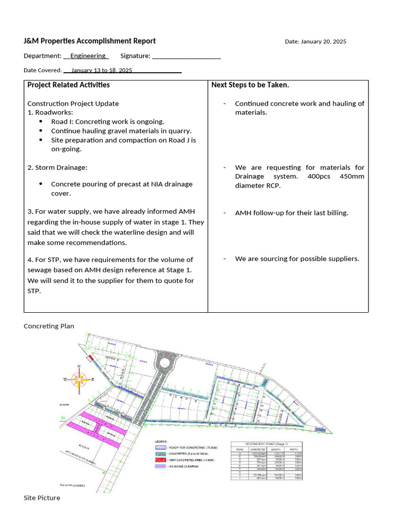 Weekly Report 02102025 Pdf