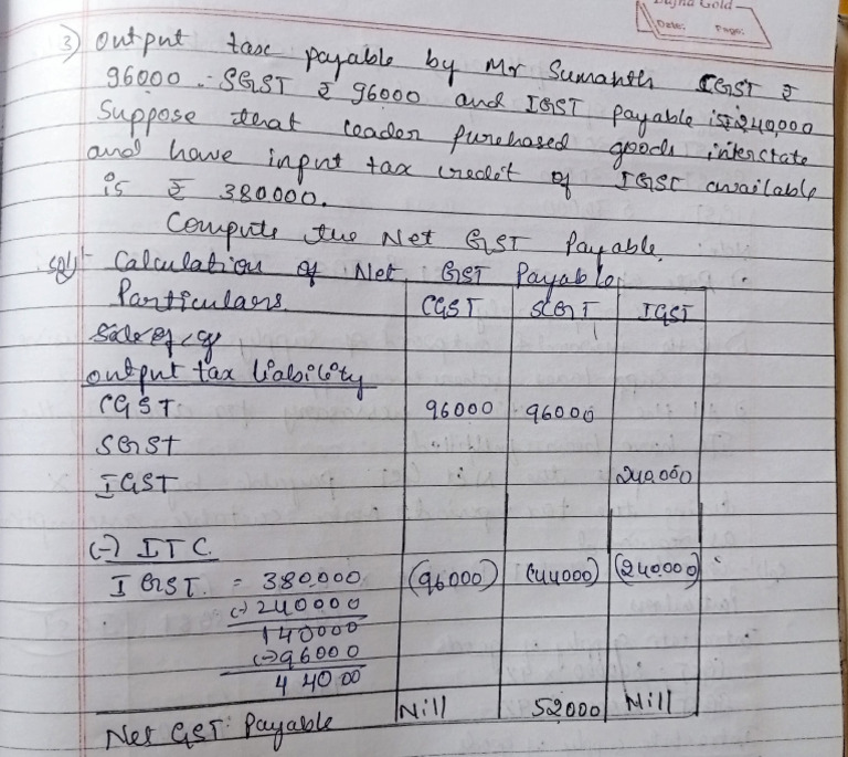 Net Tax Payable 2 | PDF