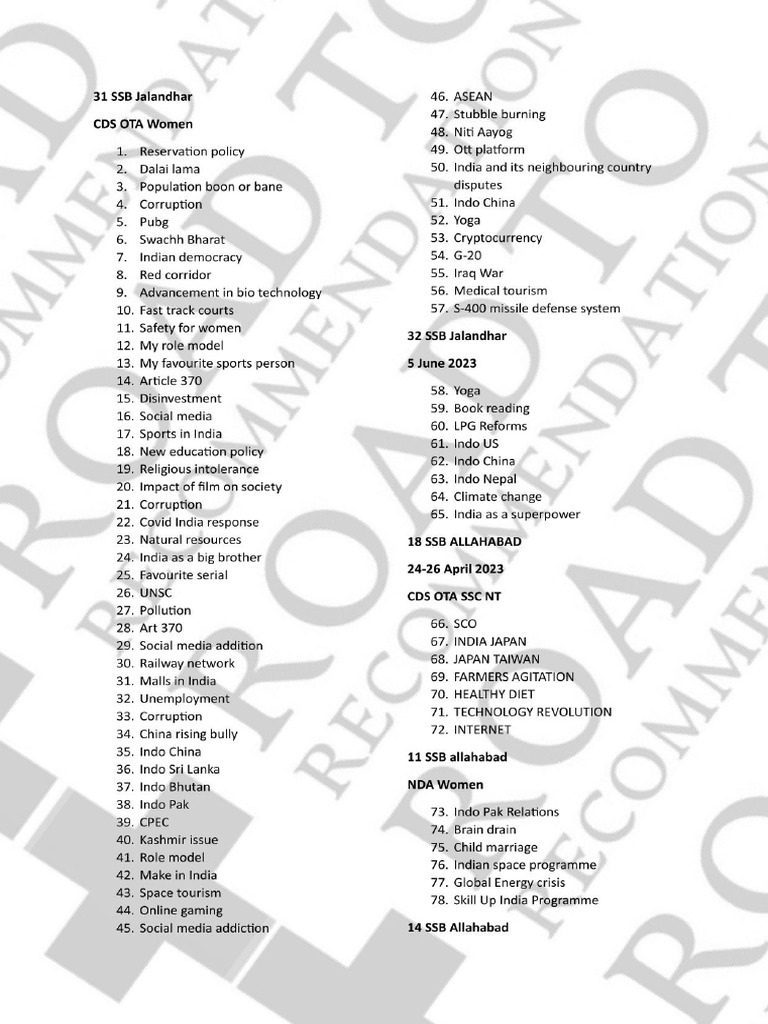100+ Latest Lecturette Topics | PDF