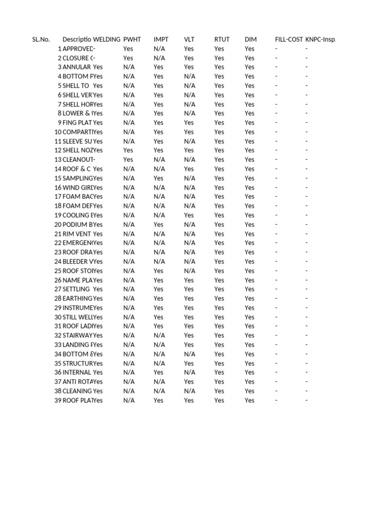 JpgToxlsx-1737459399711-Hydro Test Check List | PDF
