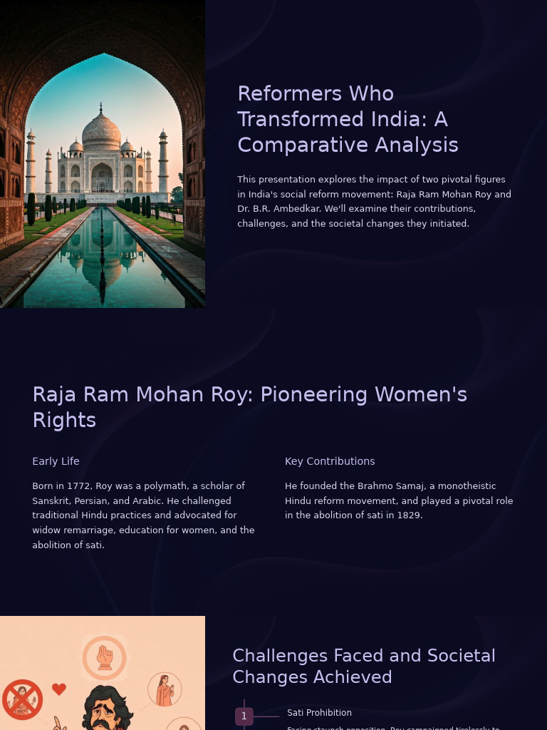 Key Indian Social Reformers: Roy & Ambedkar | PDF | Dalit | Justice