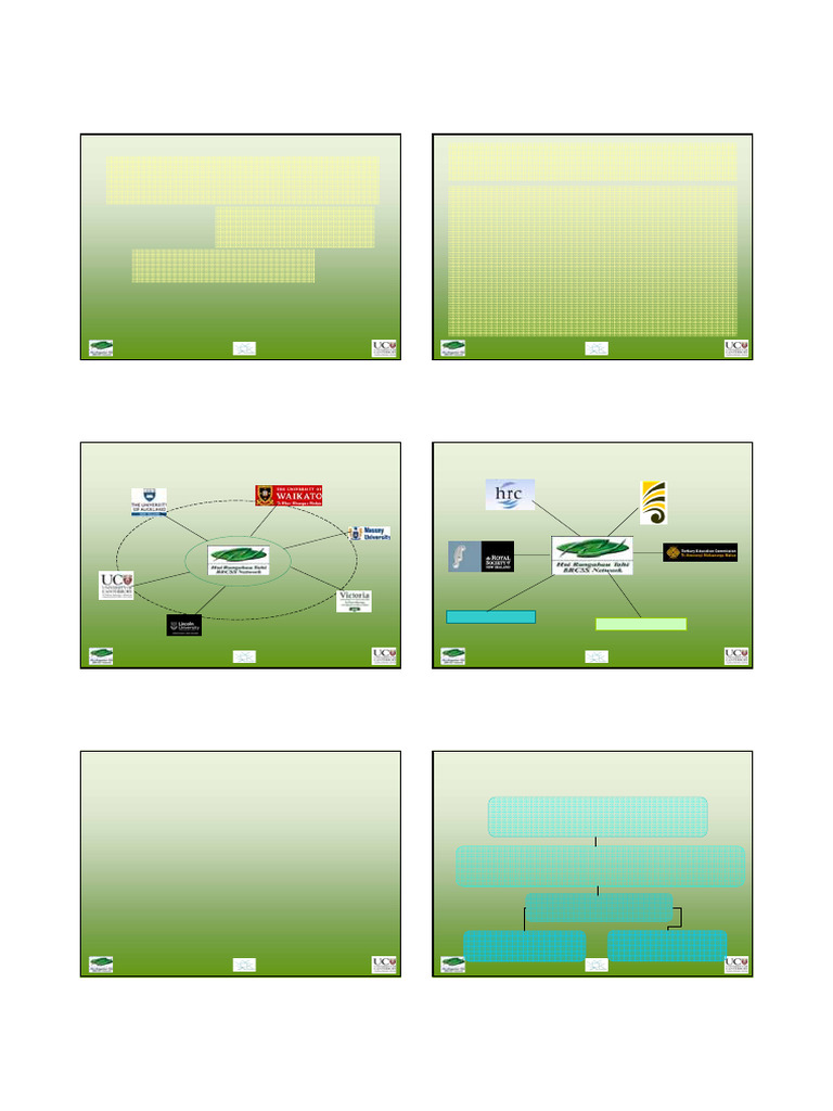 BRCSS: A Network for Research Collaboration | PDF | Computer Network ...