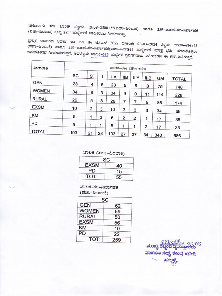Notification | PDF