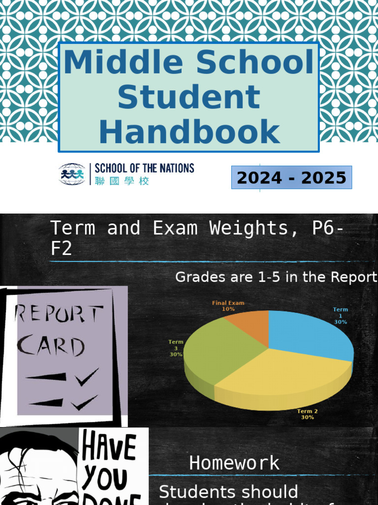 2024-2025 Middle School Handbook | PDF | Classroom | Homework