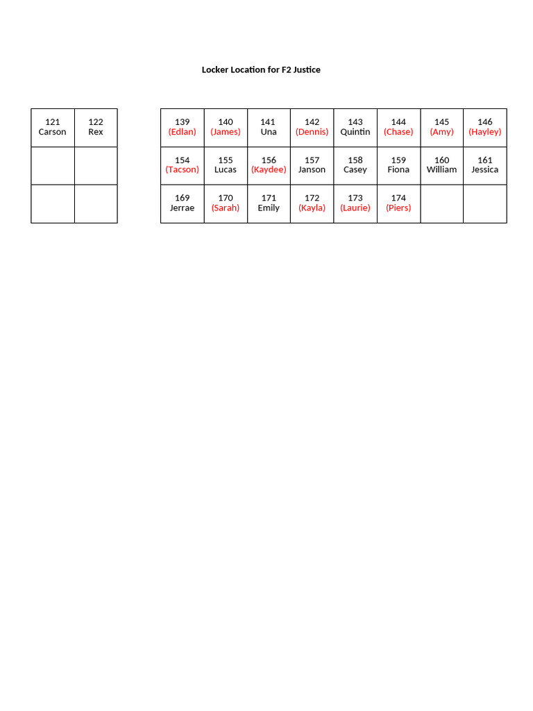 Locker Location - F2J | PDF