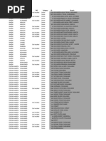 BOP Branch Codes and Addresses List | PDF