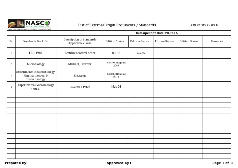 D-QC-09-List of External Origin Documents & Standards | PDF