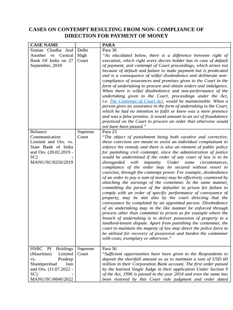 Contempt Cases for Non-Payment Orders | PDF | Contempt Of Court | Justice