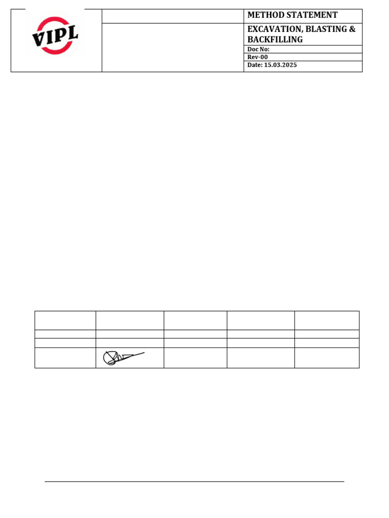 Excavation and Blasting Method Statement | PDF | Risk | Surveying