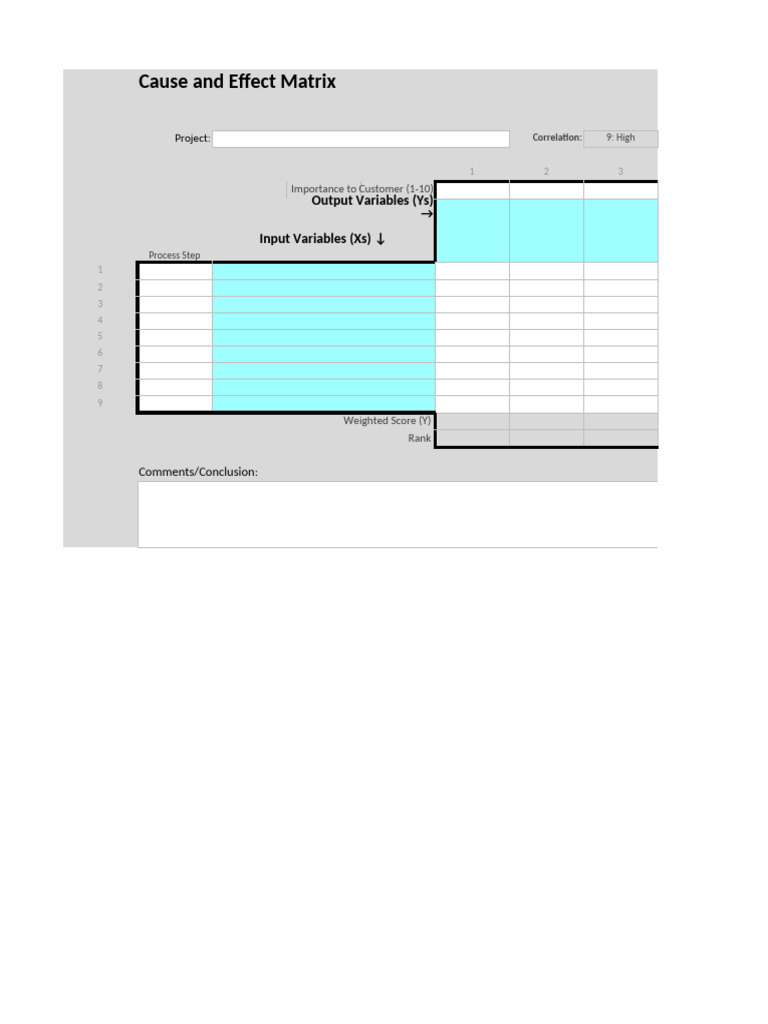 Cause and Effect Matrix for Tea Making | PDF