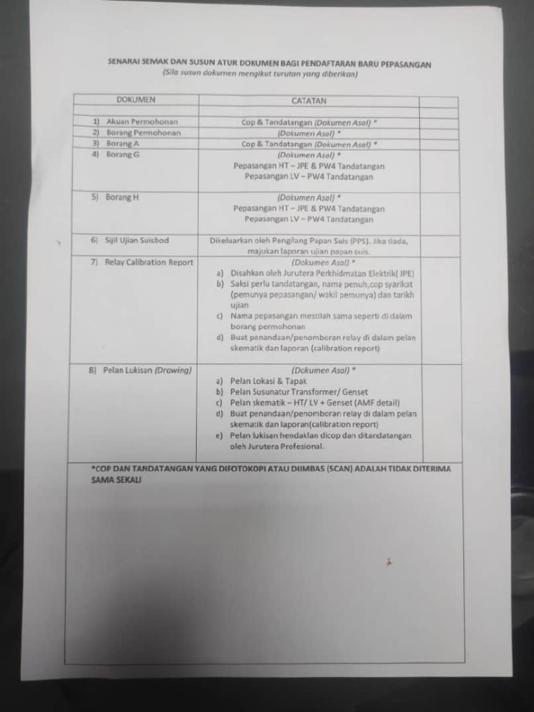ST Senarai semak and susun atur dokumen | PDF