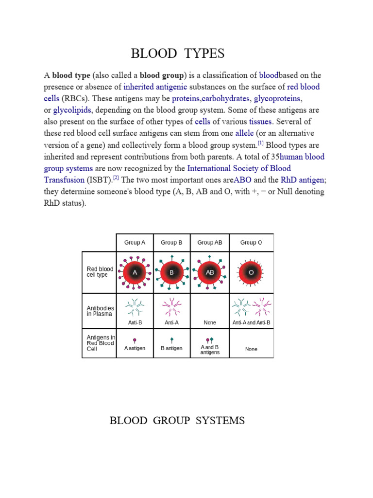 Blood Group Systems Overview | PDF | Blood Type | Blood Donation