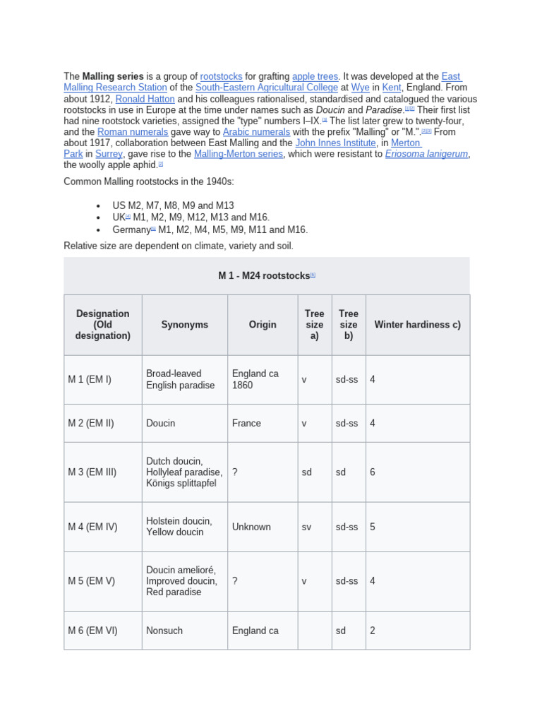 Malling-Merton Apple Rootstocks Overview | PDF | Horticultural ...