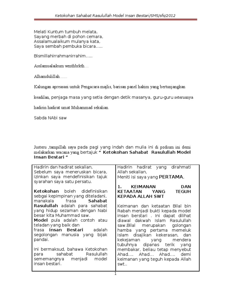 Ketokohan Sahabat Rasulullah sebagai Teladan | PDF | Filsafat | Agama ...