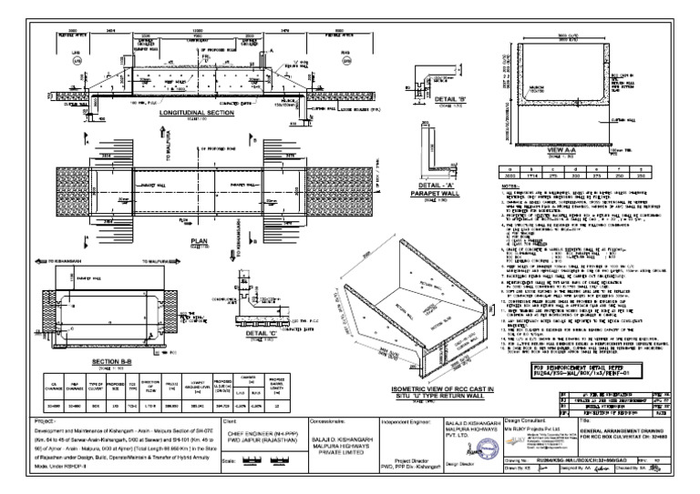 Box Culvert Gad - 32+860 | PDF