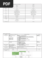 Occupant Load Calculation Guide | PDF