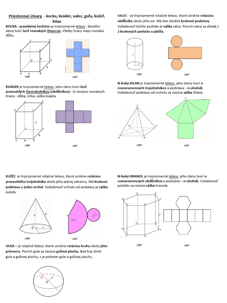 Telesa-geometria | PDF