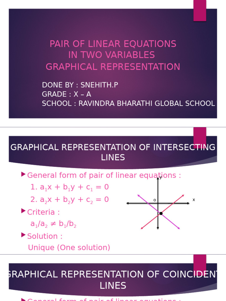 Linear Equations Project | PDF