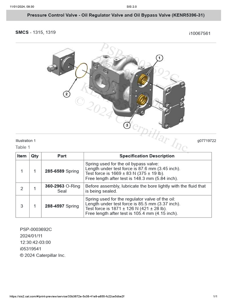 Pressure Control Valve - Oil Regulator Valve and Oil Bypass Valve ...