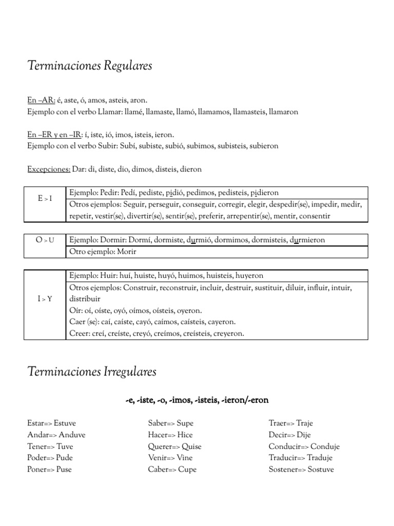 Terminaciones de Verbos Irregulares | PDF